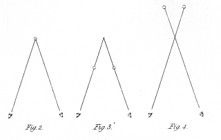 Fig. 2, 3, 4